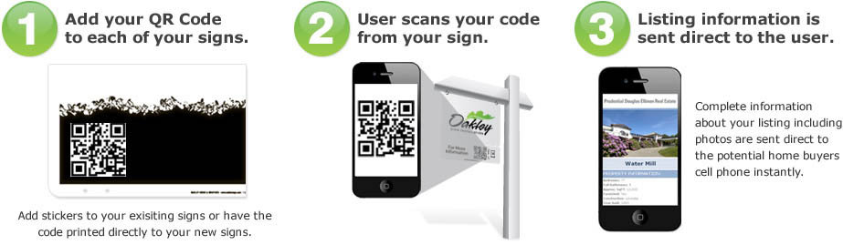 12 Creative Ways Real Estate Agents Can Use QR Codes - BAM